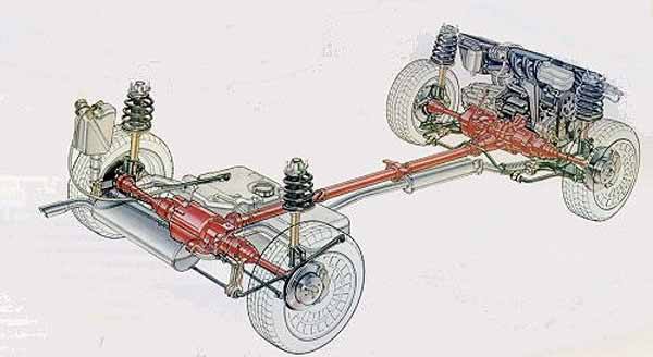 PARTI PLASTICHE MECCANICA