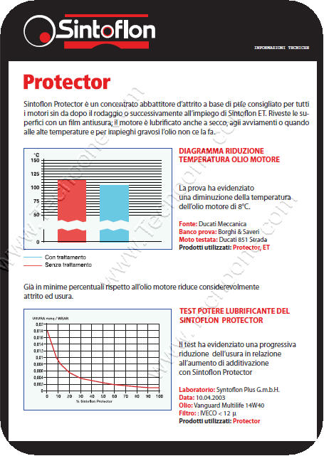 Eshop: Sintoflon Protector 125 ml